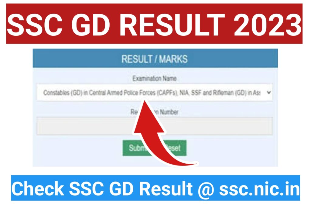 SSC GD 2023 Normalization Marks, Final Answer key, Score Card Direct Link