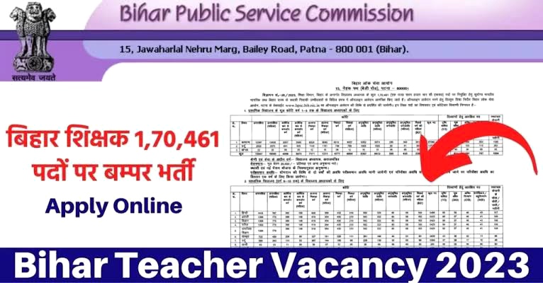 Bihar BPSC School Teacher (Primary, TGT, PGT) Recruitment 2023 Apply Online for 170461 Post